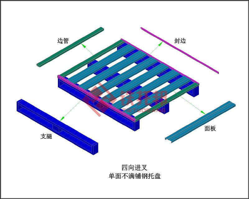 四向進(jìn)叉鏤空鋼托盤